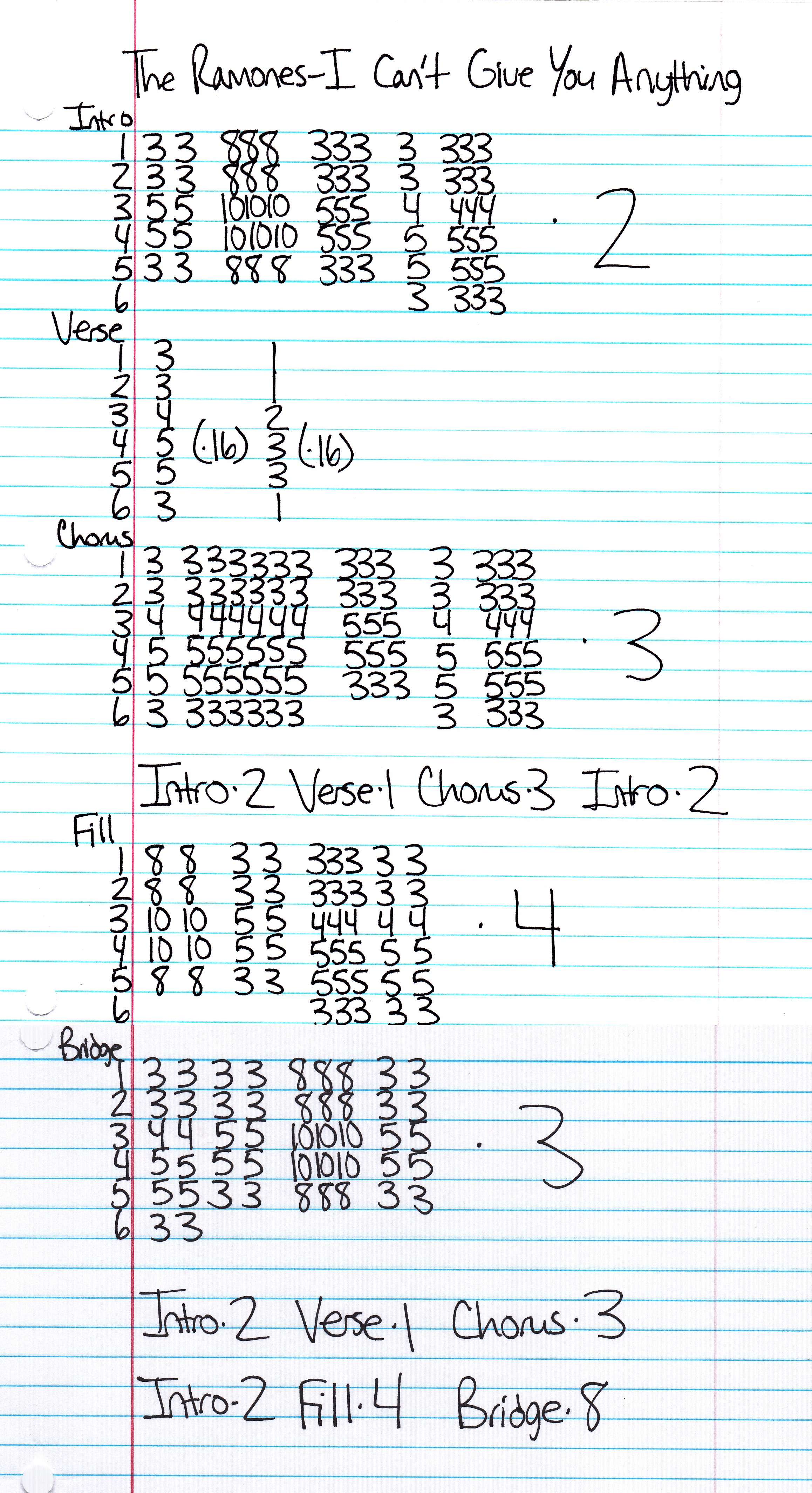 High quality guitar tab for I Can't Give You Anything by The Ramones off of the album Rocket To Russia. ***Complete and accurate guitar tab!***